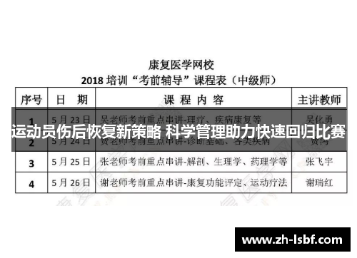 运动员伤后恢复新策略 科学管理助力快速回归比赛 运动员伤后恢复新策略 科学管理助力快速回归比赛