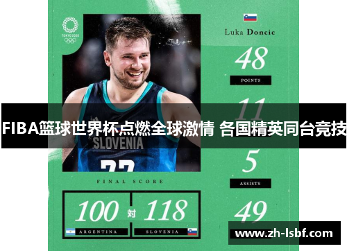 FIBA篮球世界杯点燃全球激情 各国精英同台竞技 FIBA篮球世界杯点燃全球激情 各国精英同台竞技